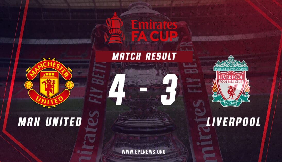 Informe de la Copa FA Manchester United vs Liverpool