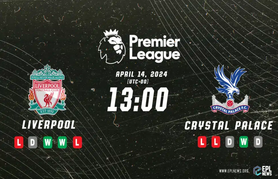 Previa del Liverpool vs Crystal Palace