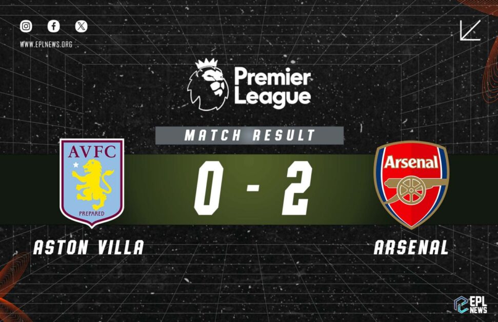 Informe Aston Villa vs Arsenal