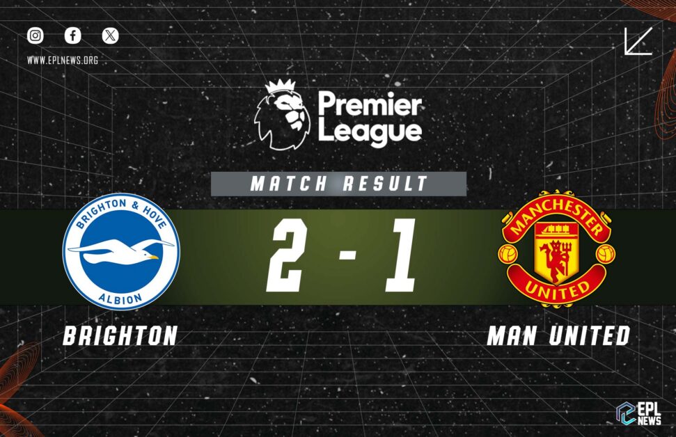 Informe Brighton vs Manchester United