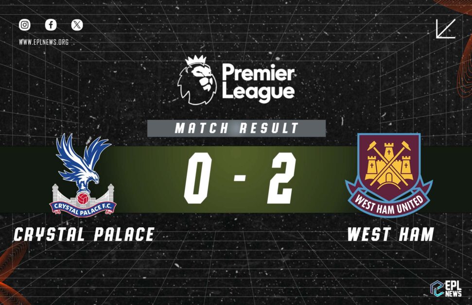 Informe Crystal Palace vs West Ham