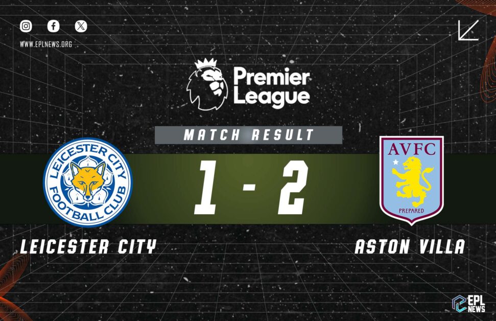 Informe del Leicester City vs Aston Villa