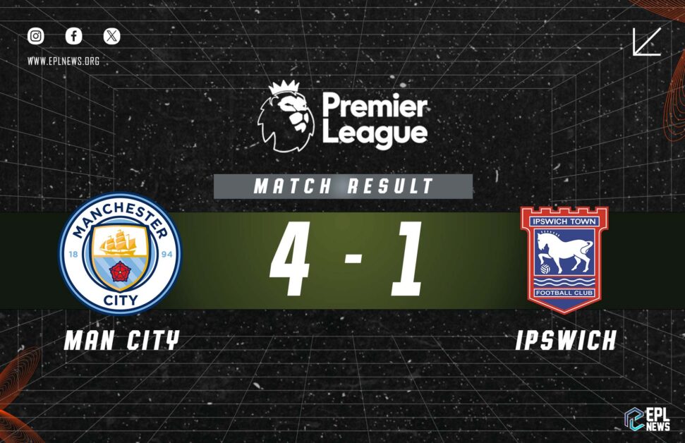 Informe Manchester City vs Ipswich