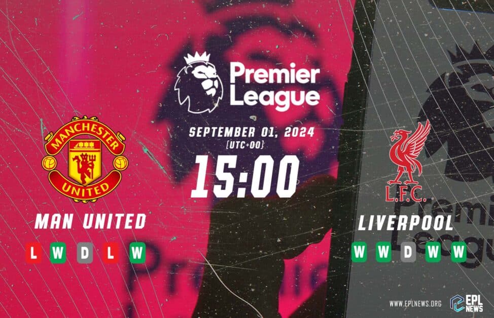 Previa del Manchester United vs Liverpool