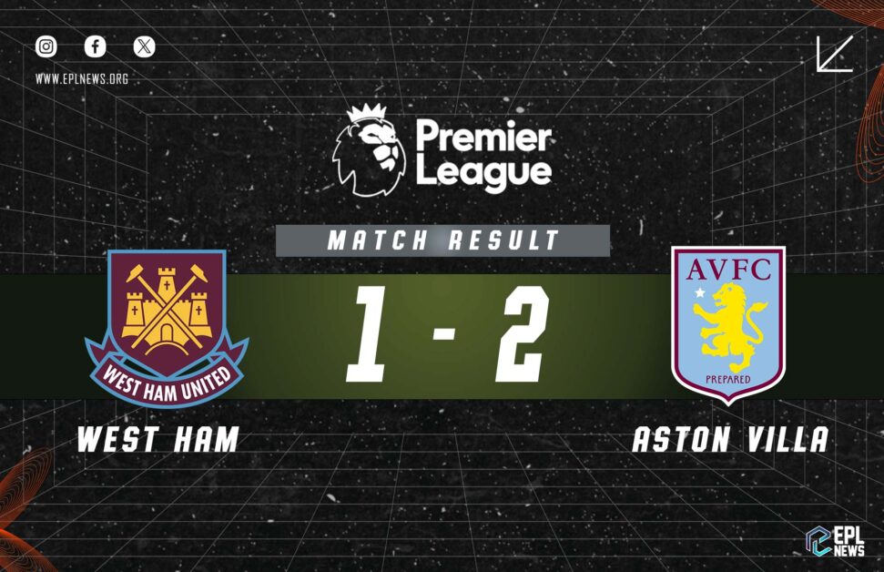 Informe West Ham vs Aston Villa