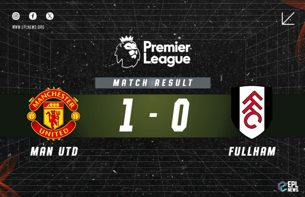 Informe Manchester United vs Fulham