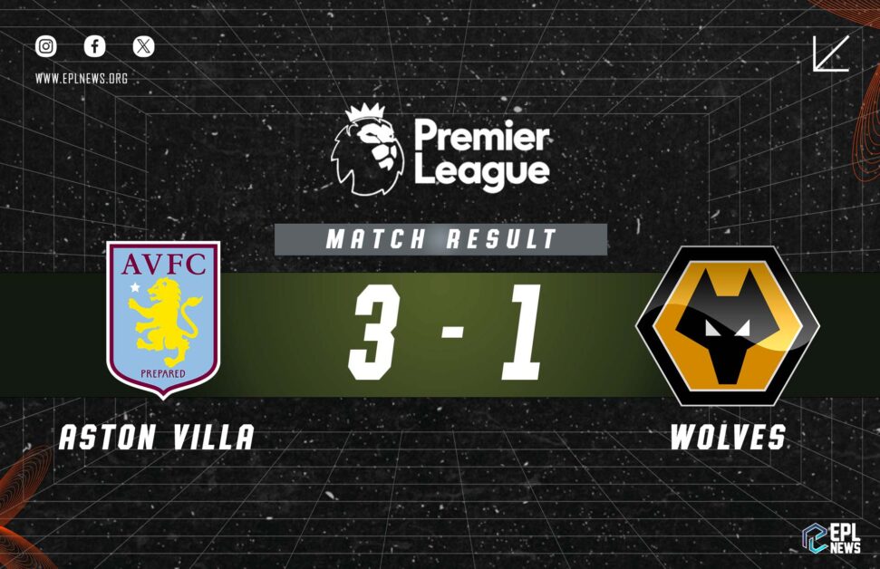 Aston Villa vs Wolves