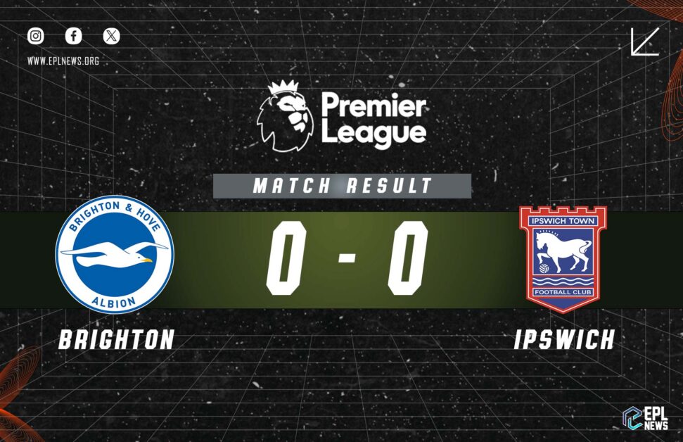 Informe 0-0 entre Brighton e Ipswich