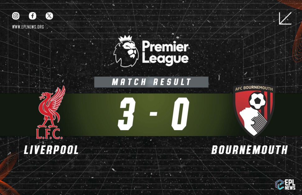 Informe 3-0 Liverpool vs Bournemouth