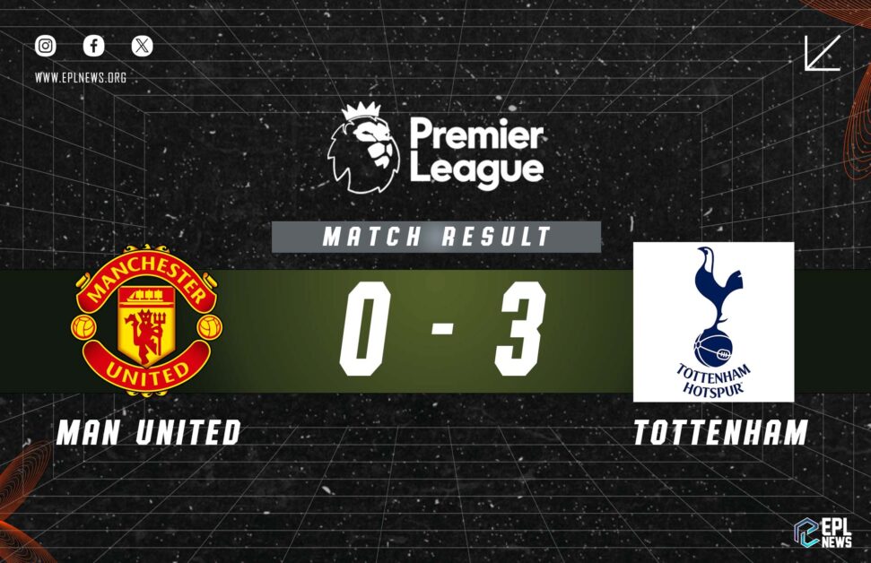 Informe del 0-3 entre el Manchester United y el Tottenham