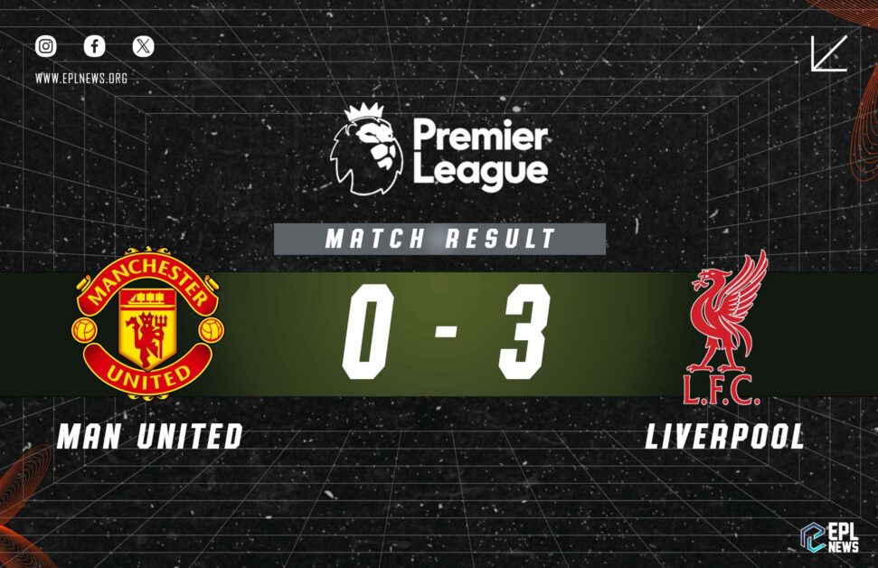 Informe Manchester United vs Liverpool 0-3