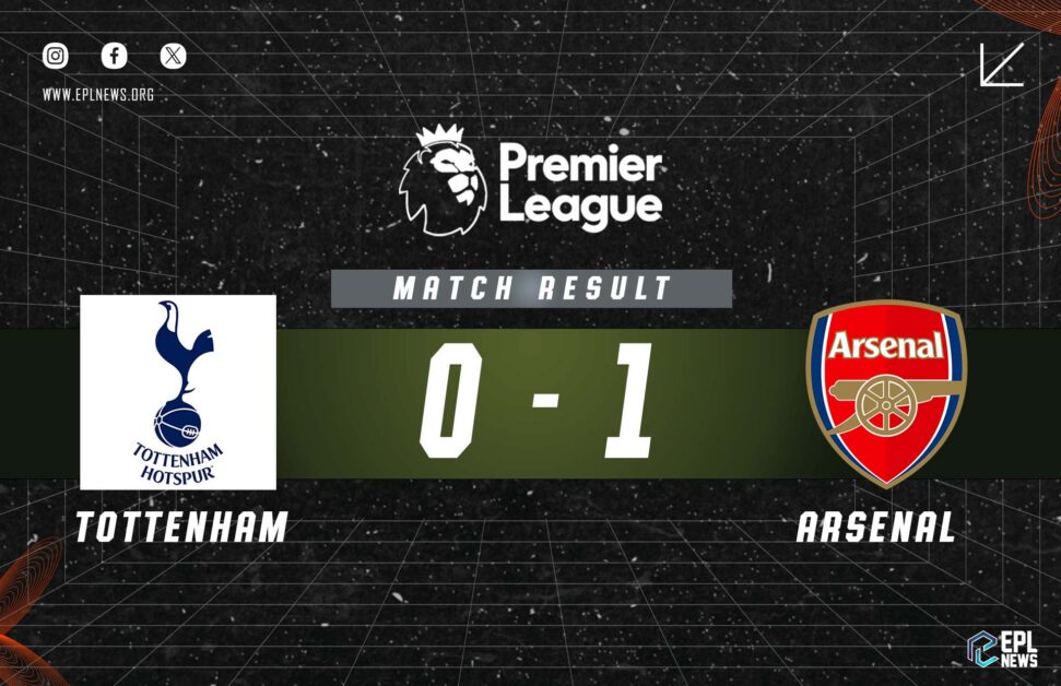 Informe Tottenham vs Arsenal 0-1