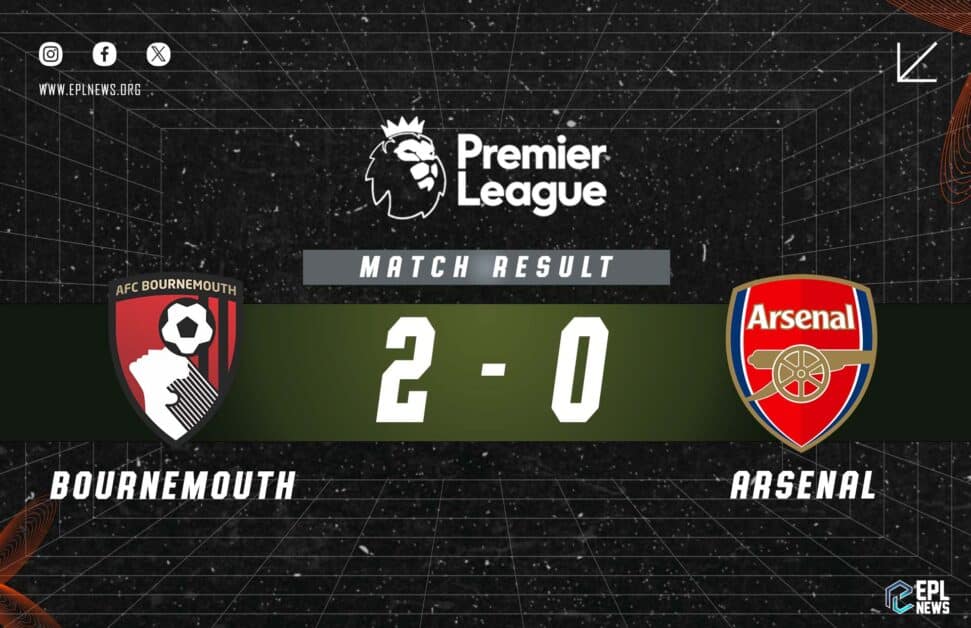 Informe 2-0 Bournemouth vs Arsenal