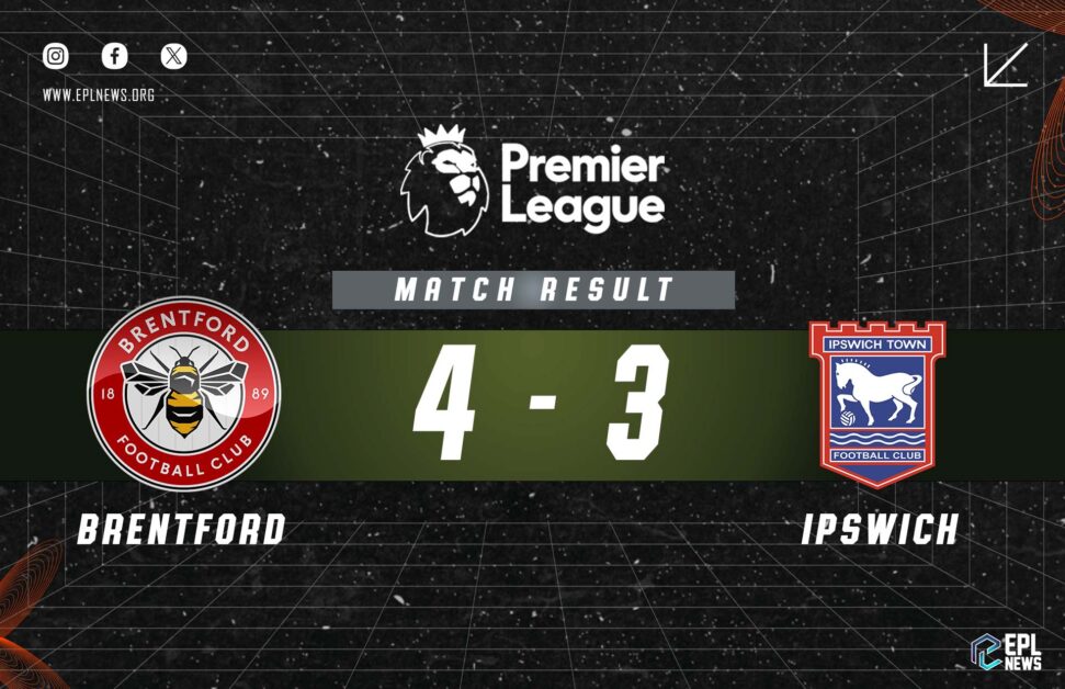 Brentford vs Ipswich 4-3