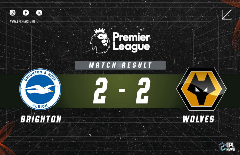 Informe 2-2 Brighton vs Wolves