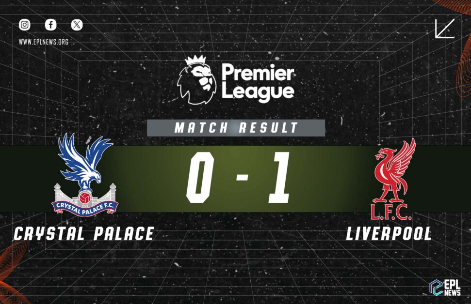 Informe Crystal Palace vs Liverpool 0-1