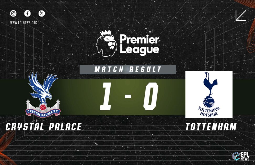 Informe Crystal Palace vs Tottenham 1-0