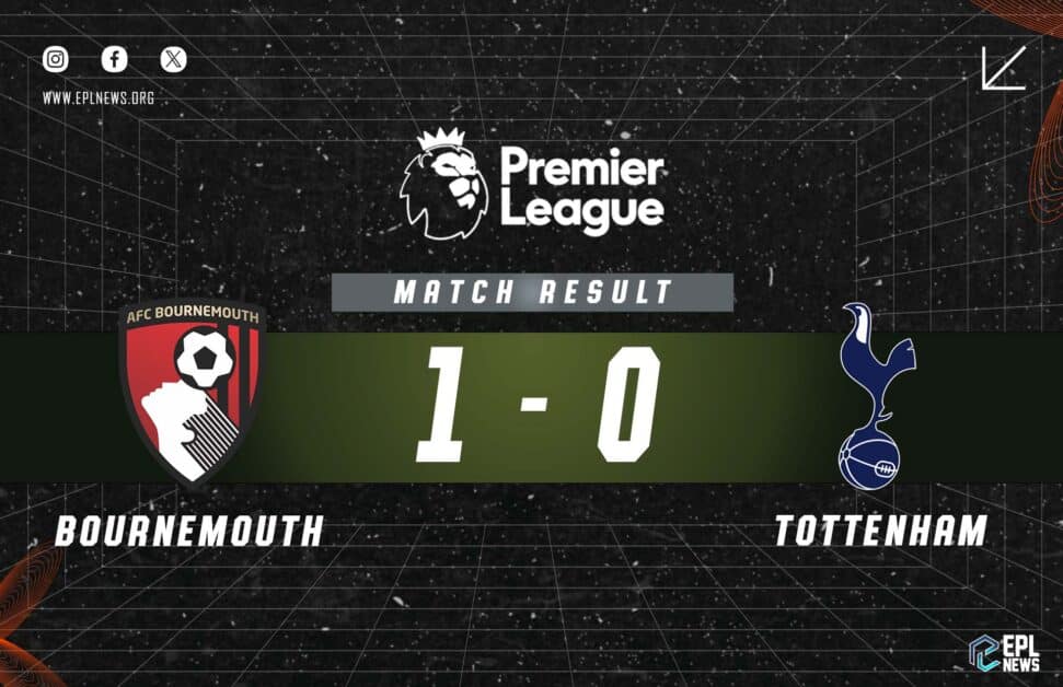 Informe Bournemouth vs Tottenham 1-0