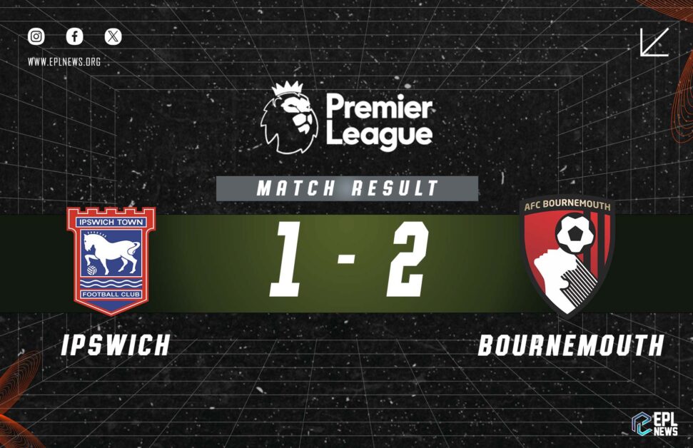 Informe Ipswich vs Bournemouth 1-2