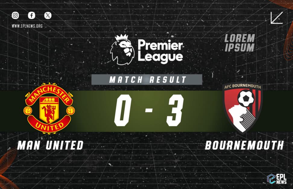 Informe del 0-3 entre el Manchester United y el Bournemouth