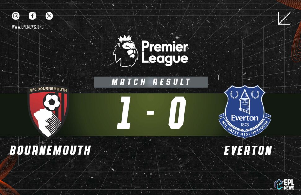 Informe Bournemouth vs Everton 1-0