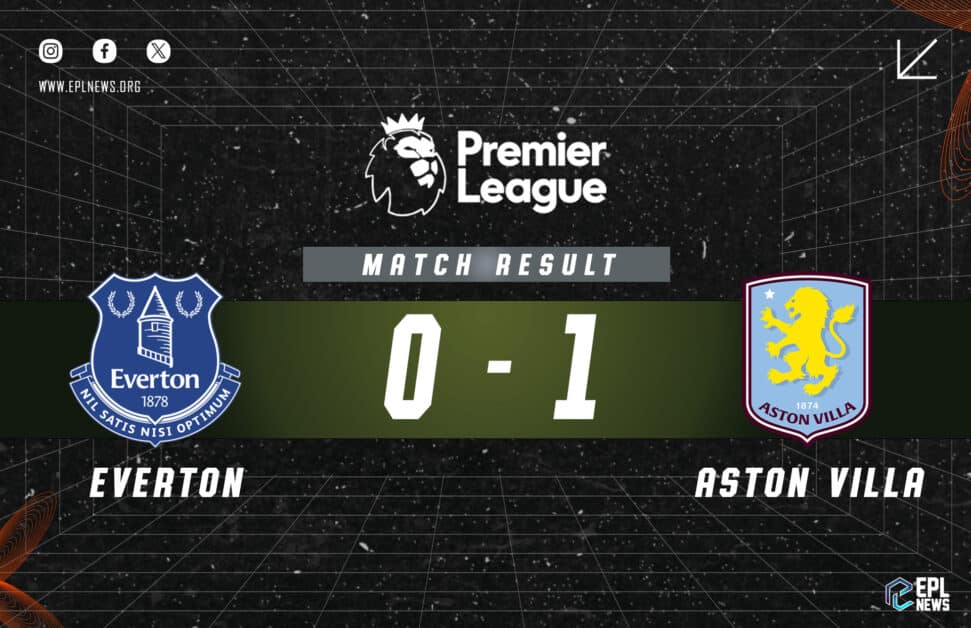 Informe 0-1 entre Everton y Aston Villa