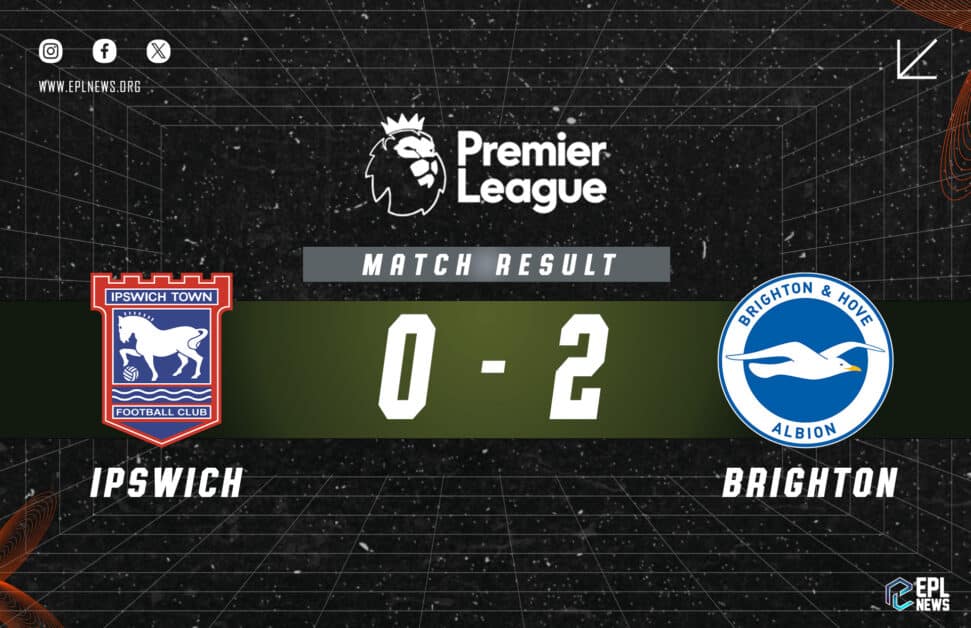 Informe del 0-2 entre Ipswich y Brighton