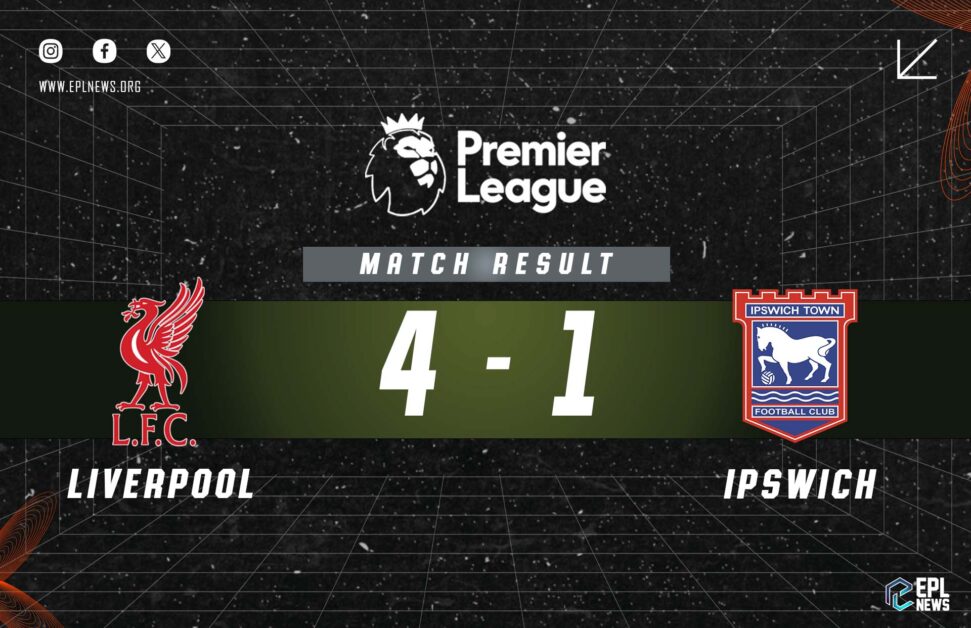 Liverpool vs Ipswich