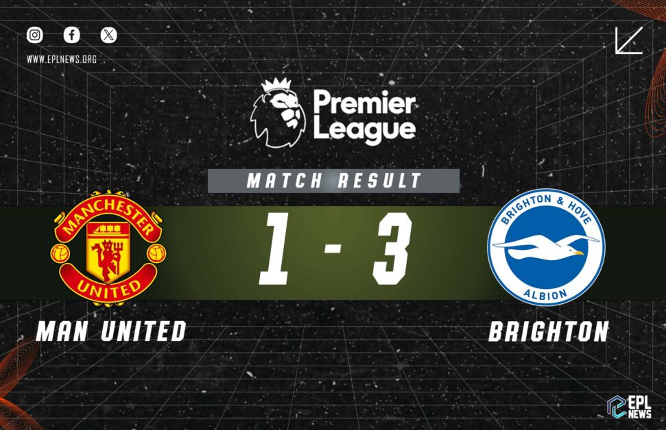 Informe del Manchester United vs Brighton 1-3