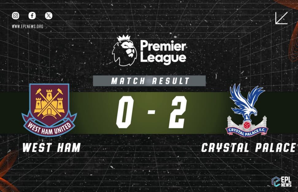 Informe 0-2 West Ham vs Crystal Palace