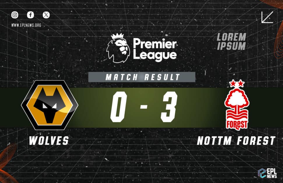 Informe Wolves vs Nottingham Forest 0-3