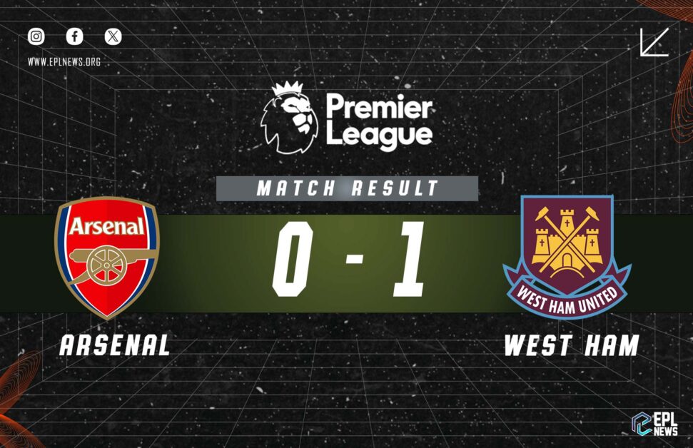 Informe Arsenal vs West Ham 0-1