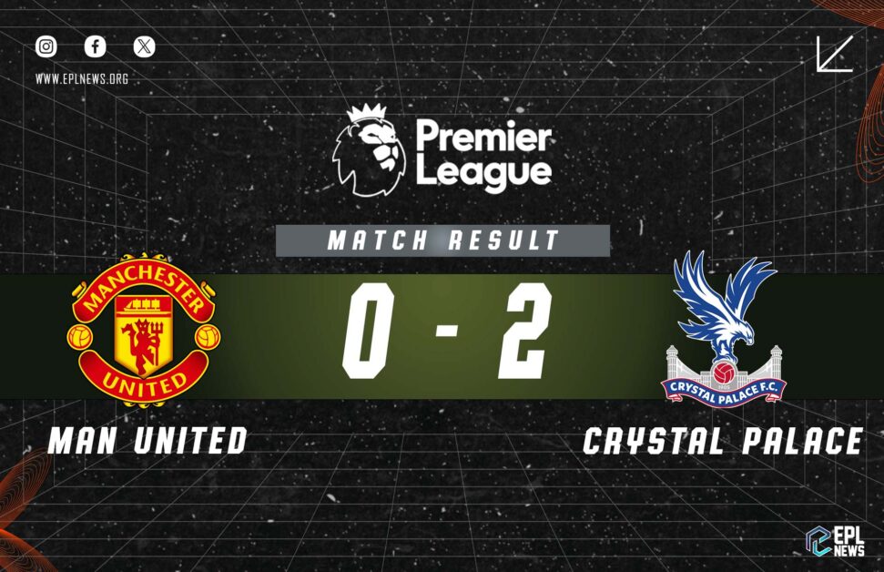 Informe del 0-2 entre el Manchester United y el Crystal Palace