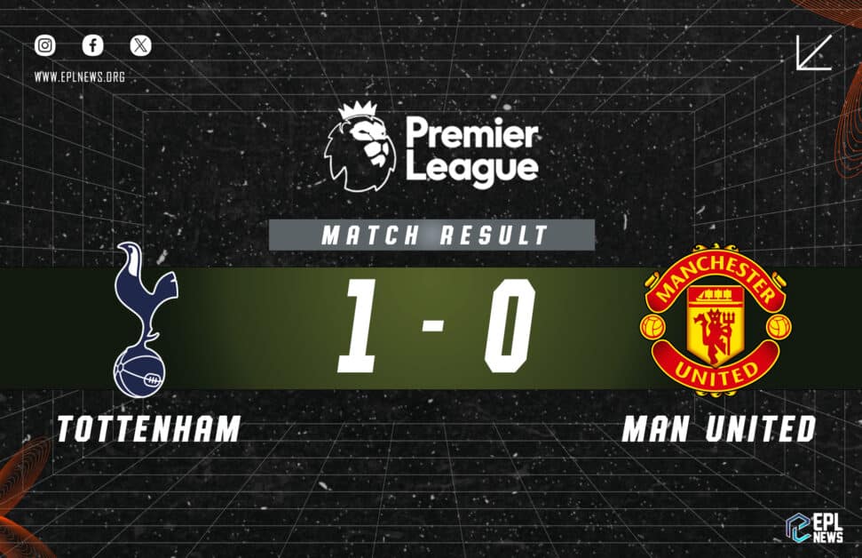 Informe 1-0 Tottenham vs Manchester United