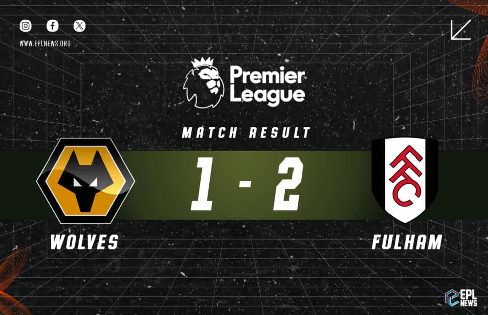 Informe del Wolves vs Fulham 1-2