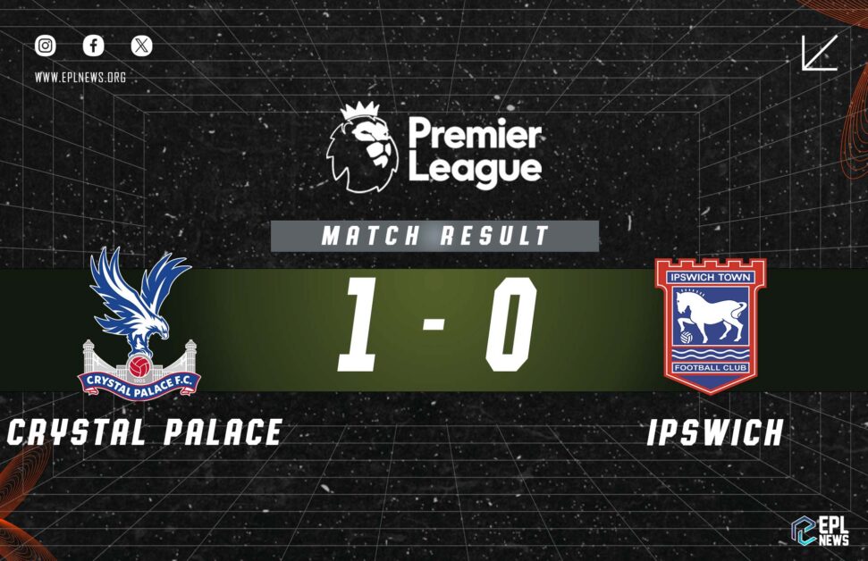 Informe 1-0 del Crystal Palace vs Ipswich