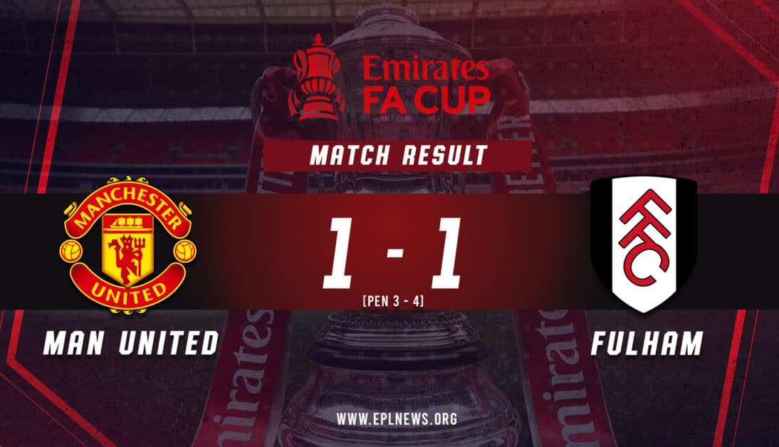 Manchester United vs Fulham 1-2 (pen.) Informe de la Copa FA