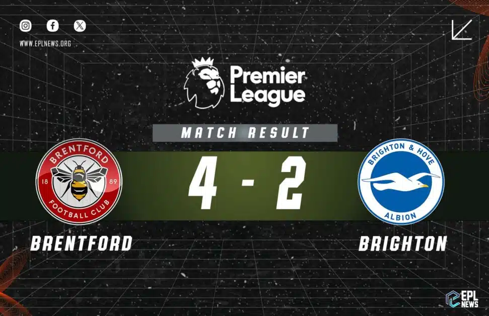 Informe Brentford vs Brighton 4-2