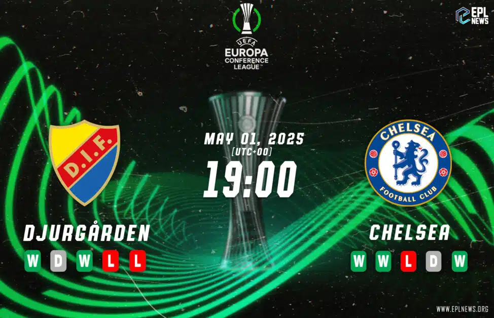 Previa del Djurgården vs Chelsea