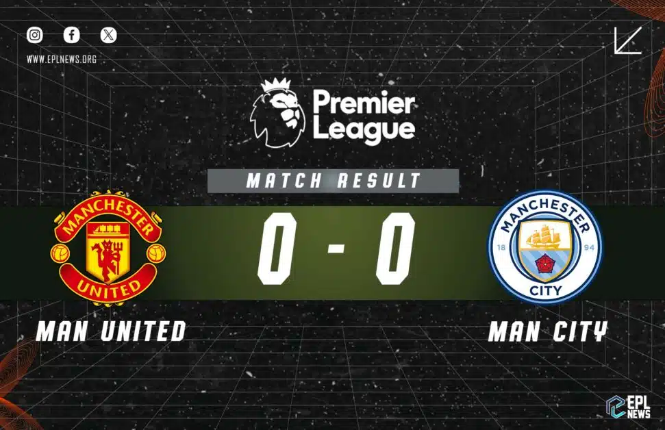 Informe del Manchester United vs Manchester City (0-0)
