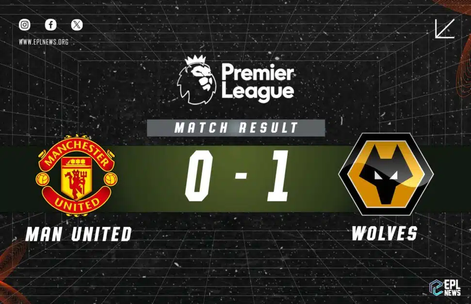 Informe Manchester United vs Wolves 0-1