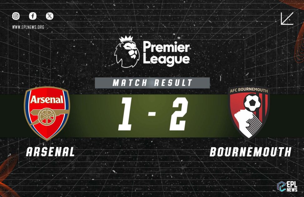 Informe Arsenal vs Bournemouth 1-2