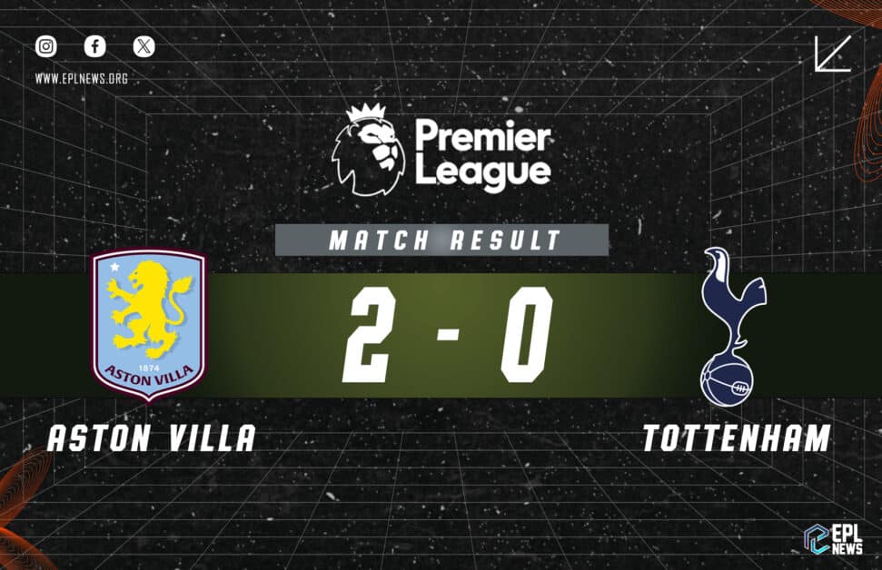 Informe del Aston Villa vs Tottenham 2-0