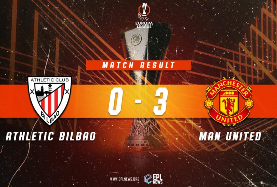 Informe del Athletic Bilbao vs Manchester United (0-3)