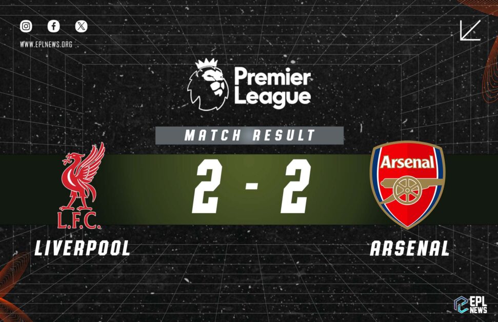 Informe Liverpool vs Arsenal 2-2