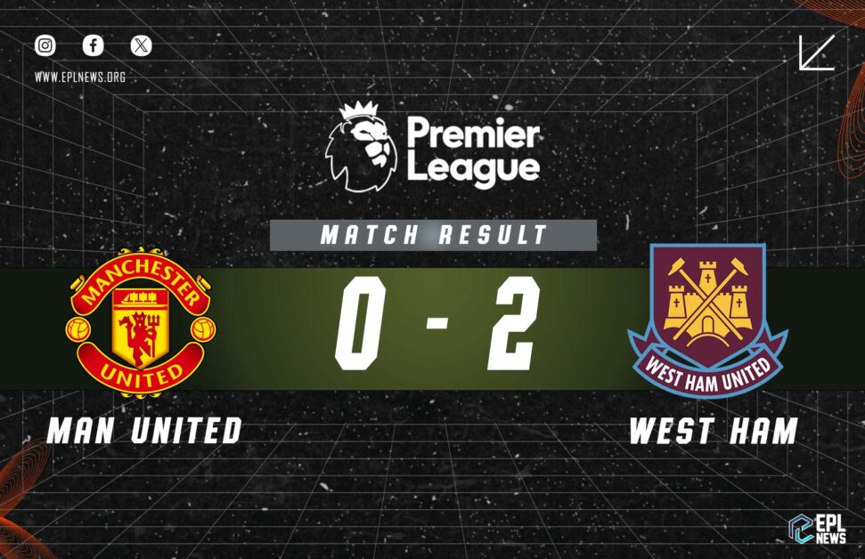 Informe Manchester United vs West Ham 0-2