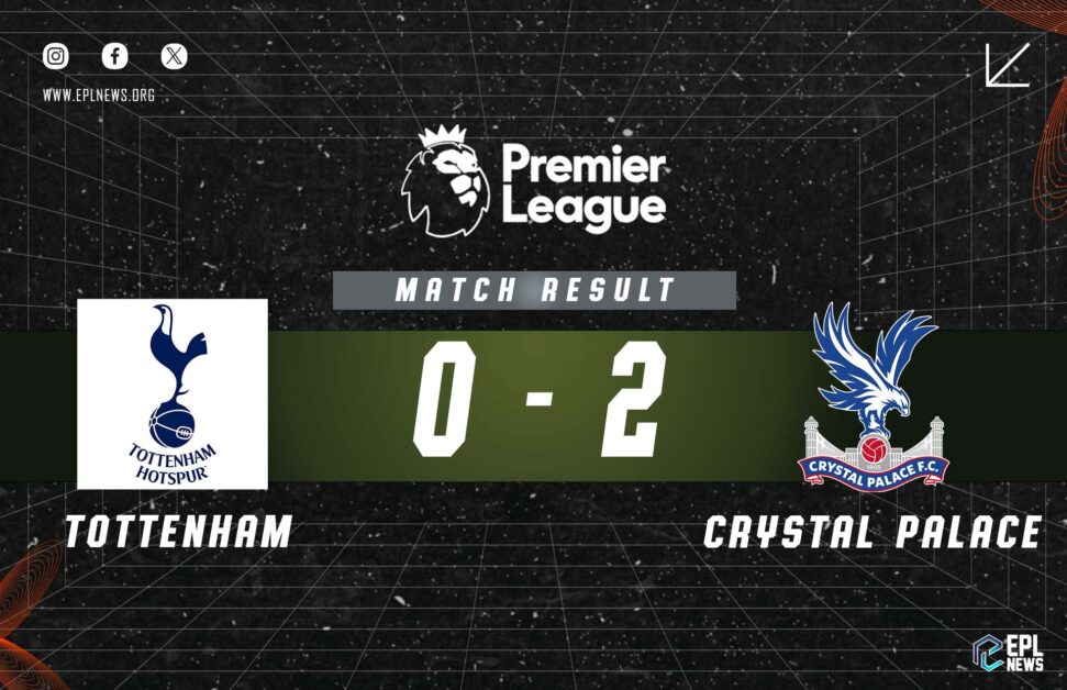 Informe Tottenham vs Crystal Palace 0-2