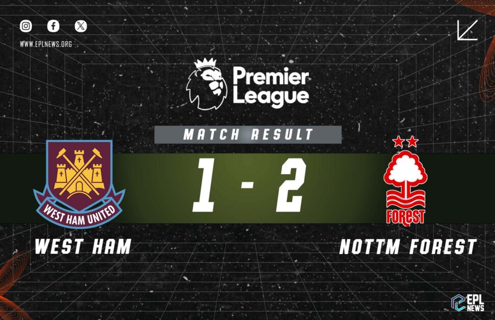 Informe West Ham vs Nottingham Forest 1-2