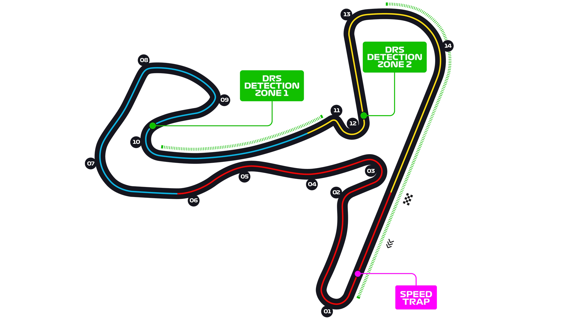 Países Bajos_Circuit.png