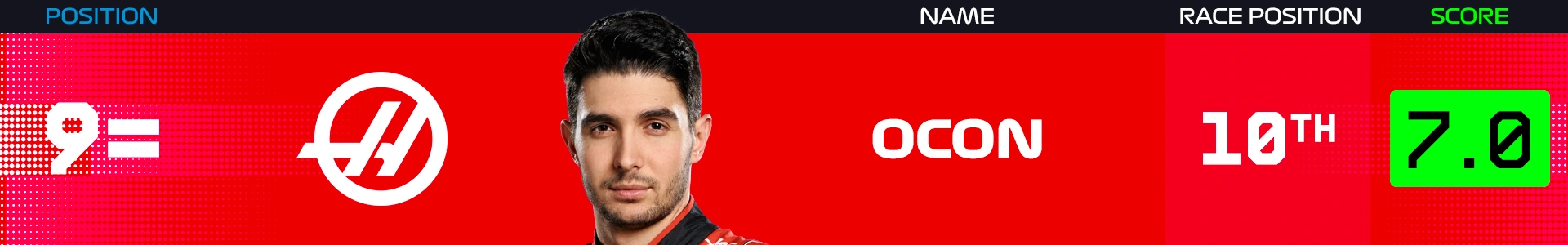 OCON-POWER-RANKINGS-BEATHERLANDS-2025.png